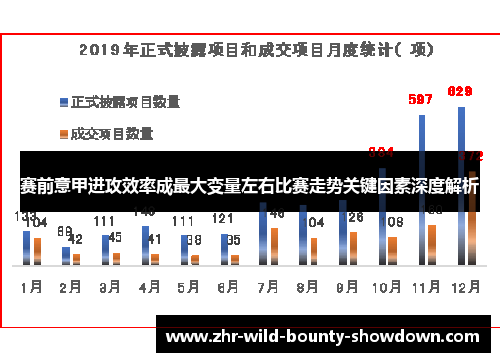 赛前意甲进攻效率成最大变量左右比赛走势关键因素深度解析 赛前意甲进攻效率成最大变量左右比赛走势关键因素深度解析