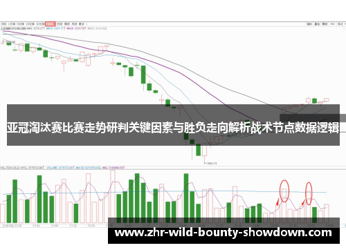 亚冠淘汰赛比赛走势研判关键因素与胜负走向解析战术节点数据逻辑 亚冠淘汰赛比赛走势研判关键因素与胜负走向解析战术节点数据逻辑