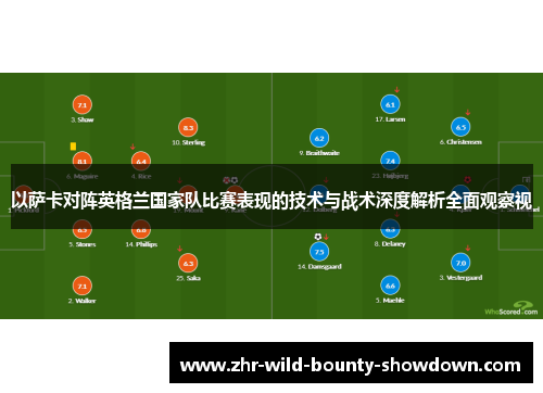 以萨卡对阵英格兰国家队比赛表现的技术与战术深度解析全面观察视 以萨卡对阵英格兰国家队比赛表现的技术与战术深度解析全面观察视