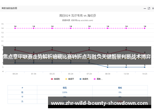 焦点意甲联赛走势解析暗藏比赛转折点与胜负关键前景判断战术博弈