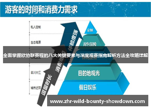 全面掌握欧协联赛程的八大关键要素与深度观赛指南解析方法全攻略详解
