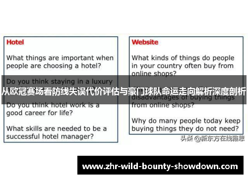 从欧冠赛场看防线失误代价评估与豪门球队命运走向解析深度剖析 从欧冠赛场看防线失误代价评估与豪门球队命运走向解析深度剖析