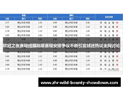 欧冠之夜赛程提醒刷屏赛程安排争议不断引发球迷热议全网讨论