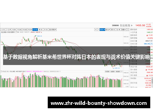 基于数据视角解析基米希世界杯对阵日本的表现与战术价值关键影响